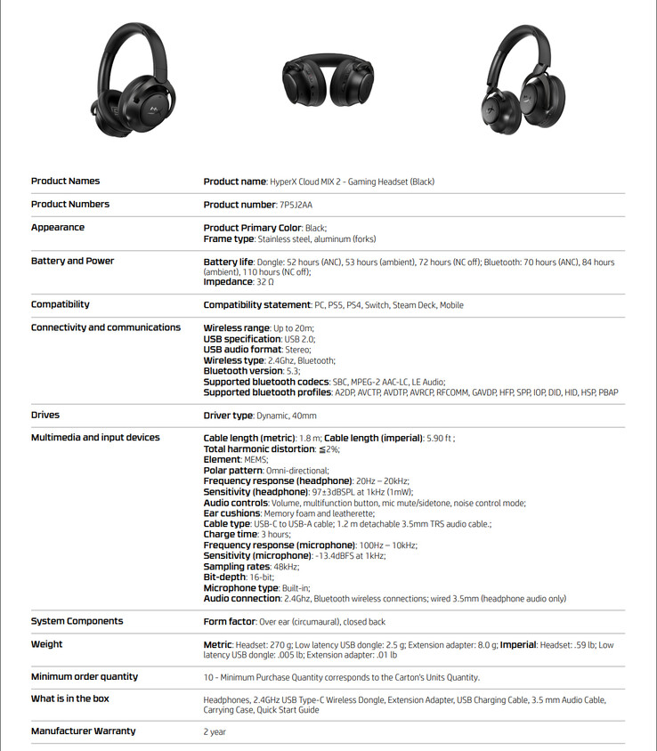 Folha de especificações (Fonte da imagem: HyperX)