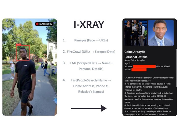 (Fonte da imagem: Google Docs / I-XRAY)