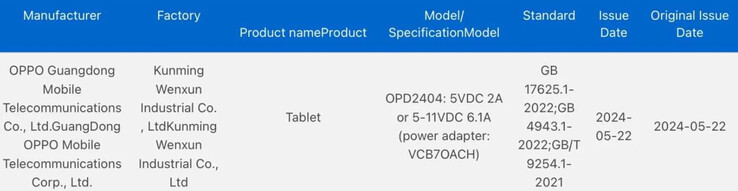 O "OPPO Pad 3" entra para o banco de dados da 3C. (Fonte: 3C via MySmartPrice)
