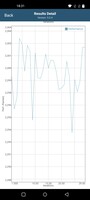 Teste de estresse dos benchmarks GFX