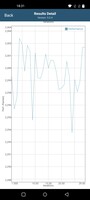 Teste de estresse dos benchmarks GFX