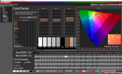 ColorChecker antes da calibração