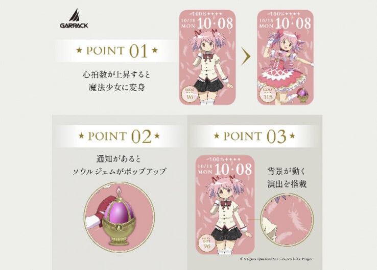 O mostrador do smartwatch de Madoka Kaname muda para sua forma de garota mágica à medida que a frequência cardíaca aumenta, como ilustrado pelas leituras de 96 e 115 bpm.