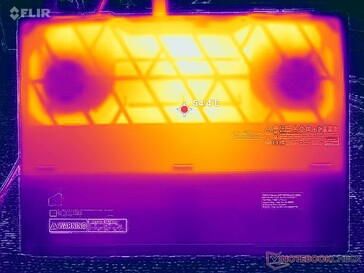 Sistema inativo (tampa D)