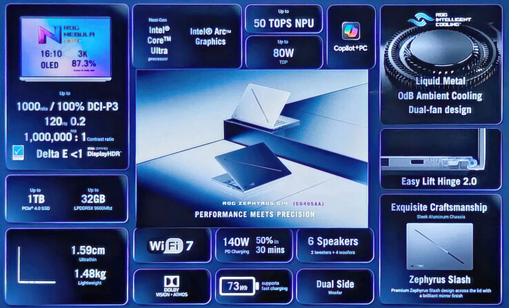 (Fonte da imagem: via Les Numériques)