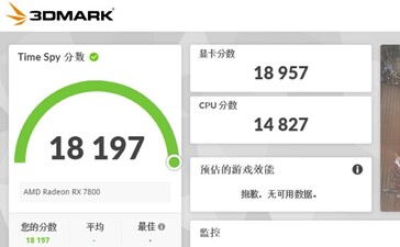 Resultado da RX 7800 3DMark Time Spy. (Fonte: All_The_Watts)