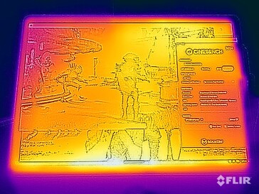 Temperaturas da superfície do teste de estresse (topo)