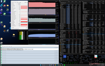 Estresse Prime95 (modo Overdrive)