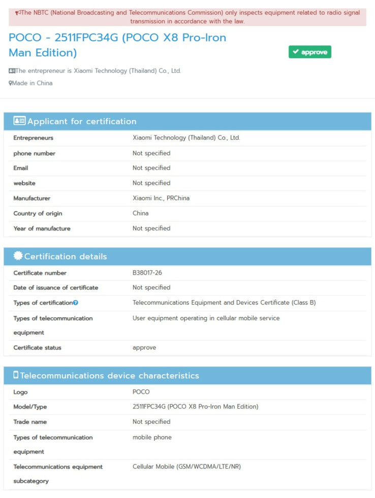 (Fonte da imagem: NBTC)