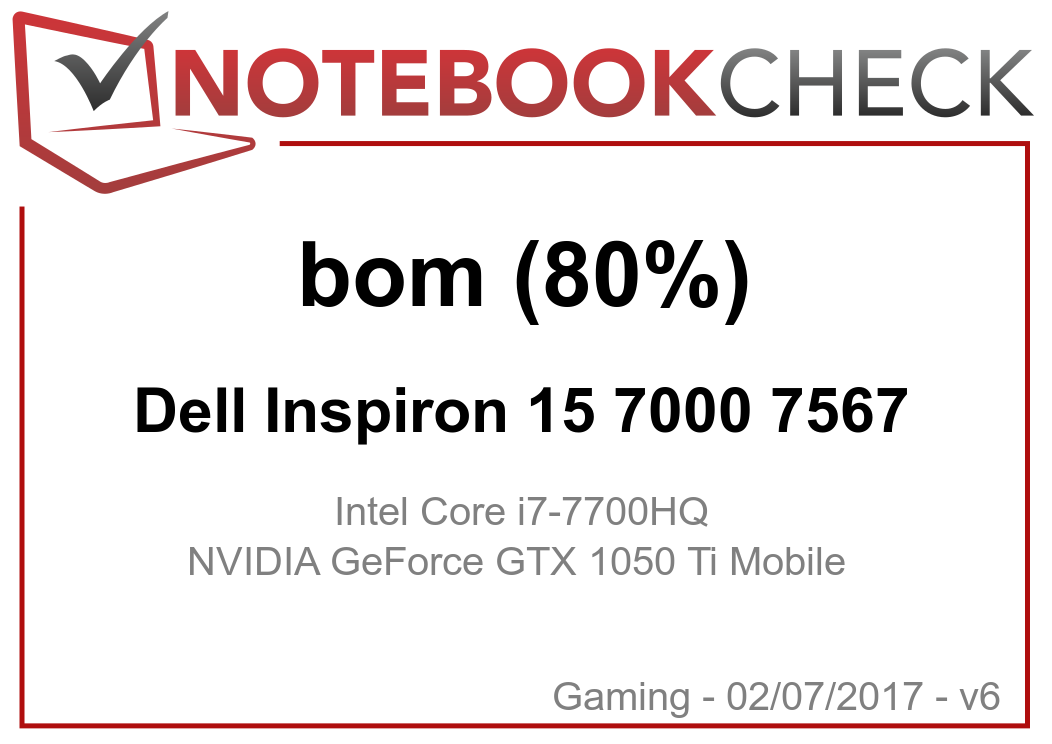 Inspiron 7000 - Desempenho em Jogos