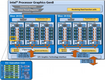 Intel HD Graphics 6000 Intel HD Graphics 6000