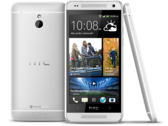 Breve Análise do Smartphone HTC One Mini